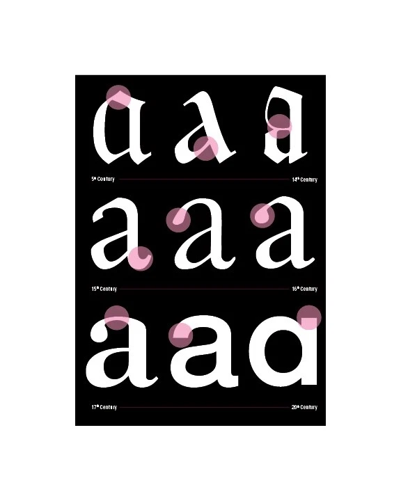 Wondering the Alphabet - Art/Poetry/History of Typography coffee table book  - Image 4 of 4