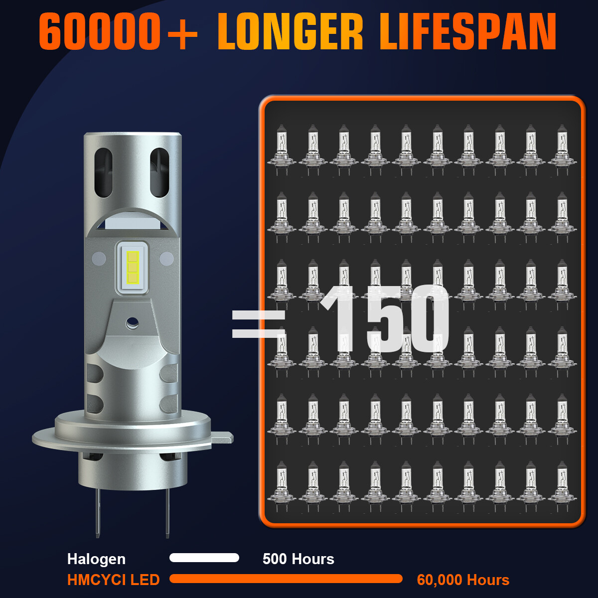 For Vauxhall Insignia MK1 20082013 H7 LED Headlight Bulbs Super White