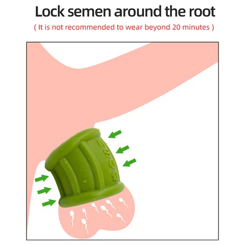 Silicone Ball Stretcher Scrotum Ring Squeeze Testicle Penis Ring Enhancer BDSM - Picture 9 of 39