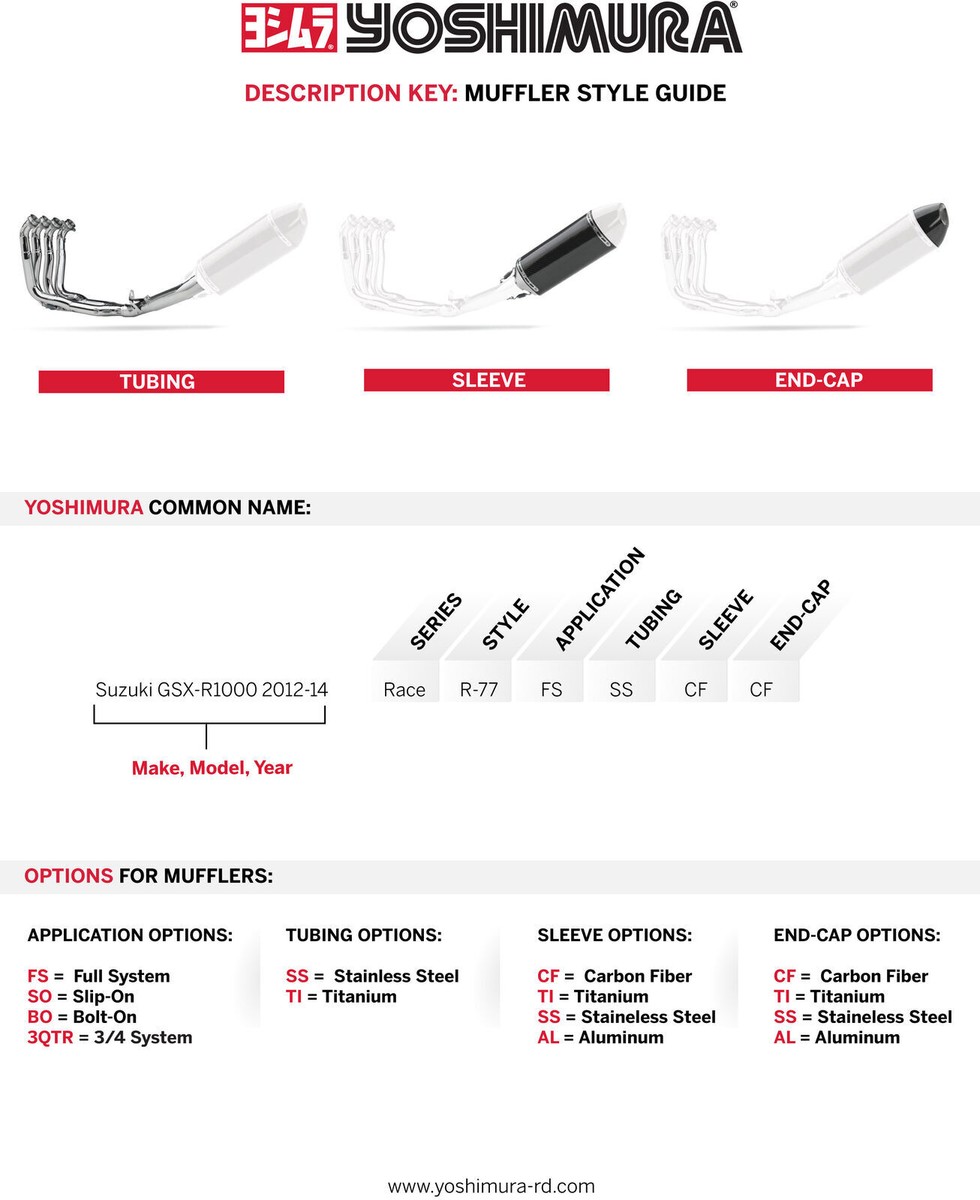 YOSHIMURA SUZUKI/KAWASAKI LTZ400 03-14 RS-2 STAINLESS FULL EXHAUST