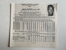 1965 Sporting News Baseball Panel HOFs Stars RCs Minor League Oddballs You Pick!