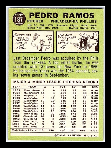 1967 Topps 1st-2nd Series #1-196 - You Pick - Volume Discounts - aaalvins - Picture 207 of 213