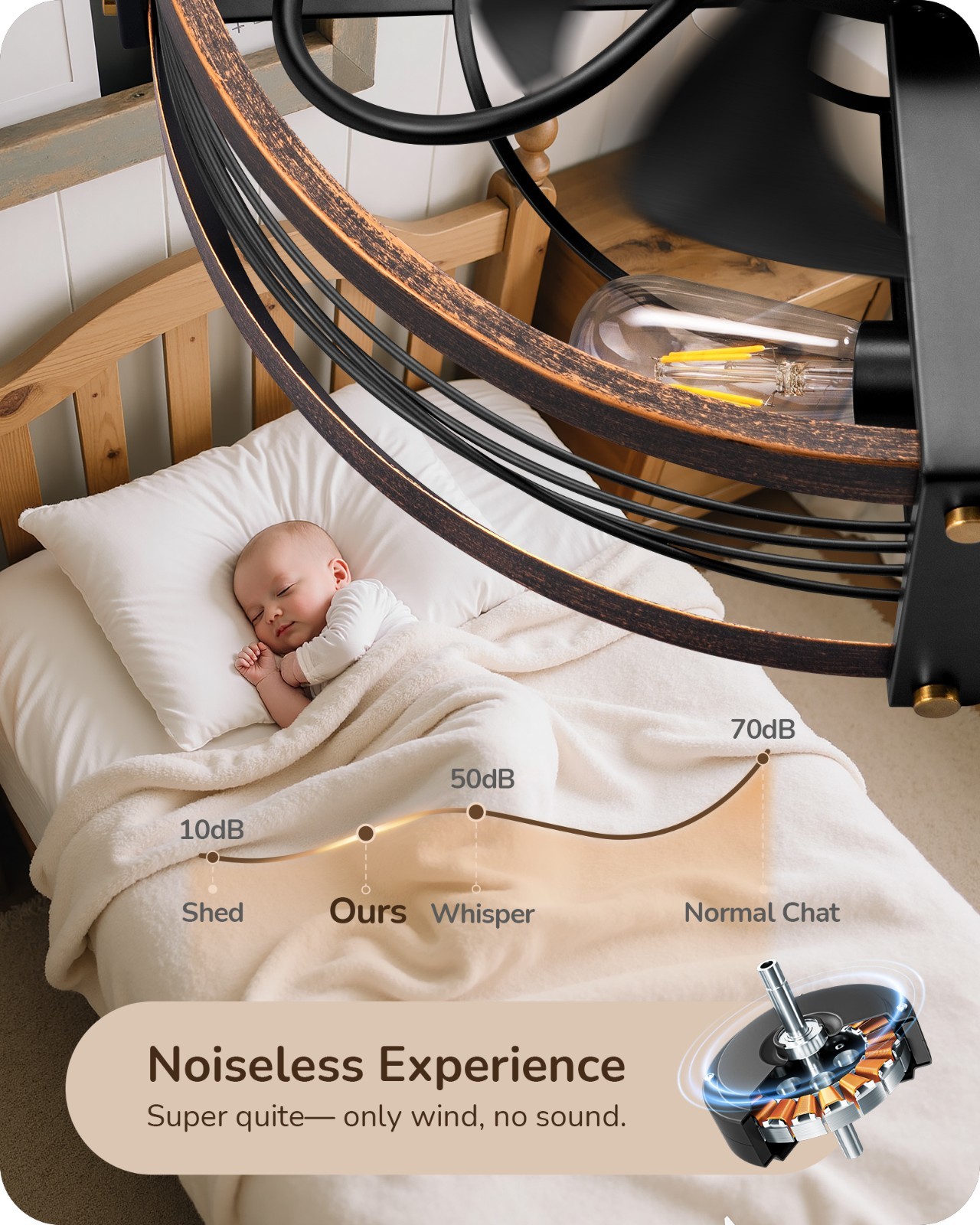 EDISHINE Rustic Caged Ceiling Fan w Light Kit Remote Control for Kitchen Bedroom