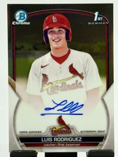 2023 Bowman Chrome #CPA-LR Luis Rodriguez Prospect Autographs