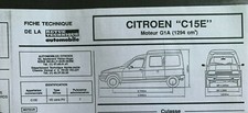 Moteur Citroen C15