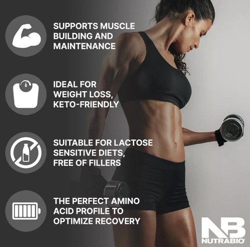 NutraBio Whey Protein Isolate 25g of Protein Per Scoop. Best Tasting Protein! - 第 4/5 張圖片