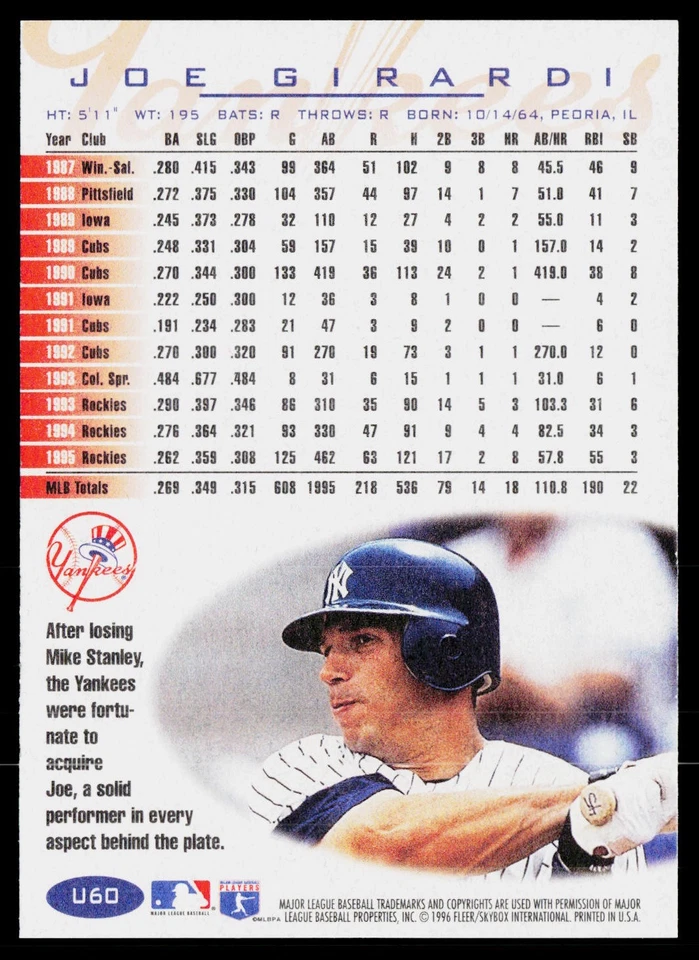 1996 Fleer Update #U60 Joe Girardi New York Yankees - Image 2 of 2