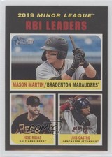 2020 Heritage Minor League Edition 2019 Leaders Luis Castro Mason Martin w7v