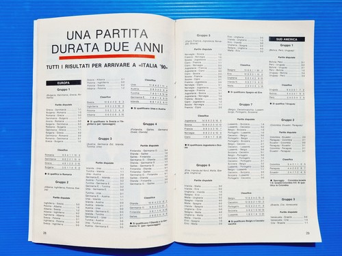 TELE MONDIALE GUIDA PRATICA ITALIA 90 MARADONA-HAGI ROMANIA-EMIRATI ARABI-BAGGIO - Foto 6 di 8