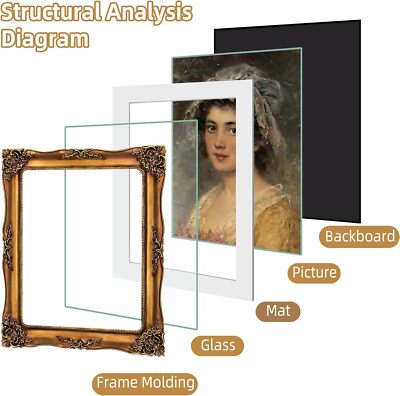 WILLITAT 8x10 Vintage Gothic Picture Frame - Ornate Resin, Black, For Tabletop Or Wall Display - View #5