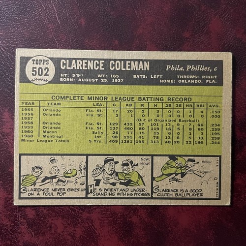 1961 Topps Set CHOO CHOO COLEMAN ROOKIE semi alto #502 PHILADELPHIA PHILLIES EX - Foto 2 di 2