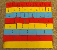 Aides pédagogiques Fractions magnétiques (lot de 39)
