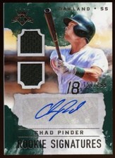 2017 Chad Pinder Panini Diamond Kings GU Jersey AUTOGRAPH RC 157/299   Auto AU