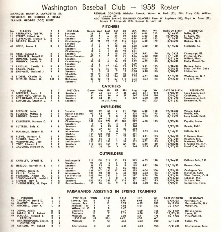 1958 Washington Senators Yearbook, Harmon Killabrew, Roy Sievers - Image 2 of 4