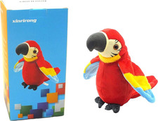 Talking Parrot No Matter What You Say Will Repeat What You Say Funny Learning Go