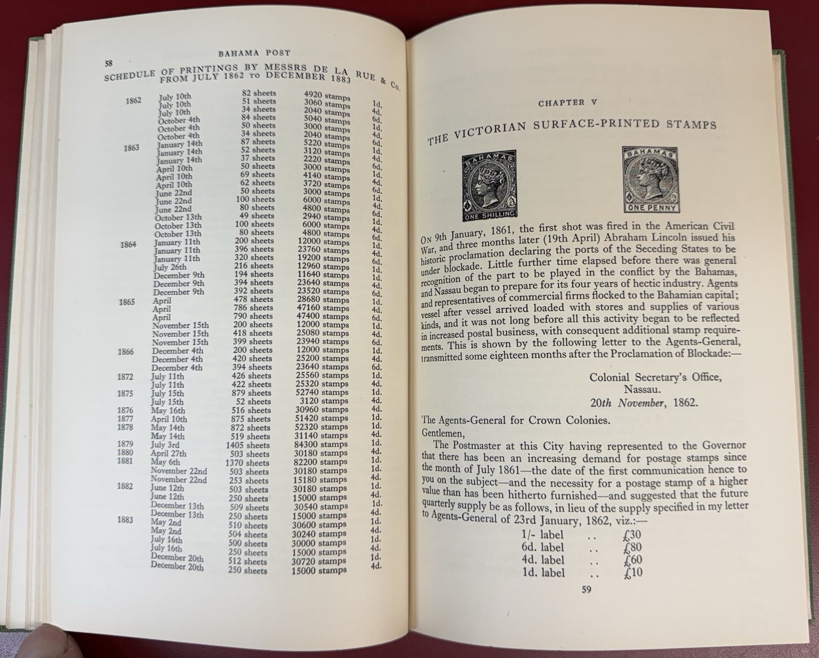 The Postage Stamps & Postal History of the Bahamas, by Harold G.D. Gisburn, 1950