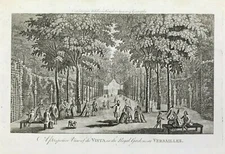 Gardens of Versaiilles 1777 Perspective view for Middletons Geography 