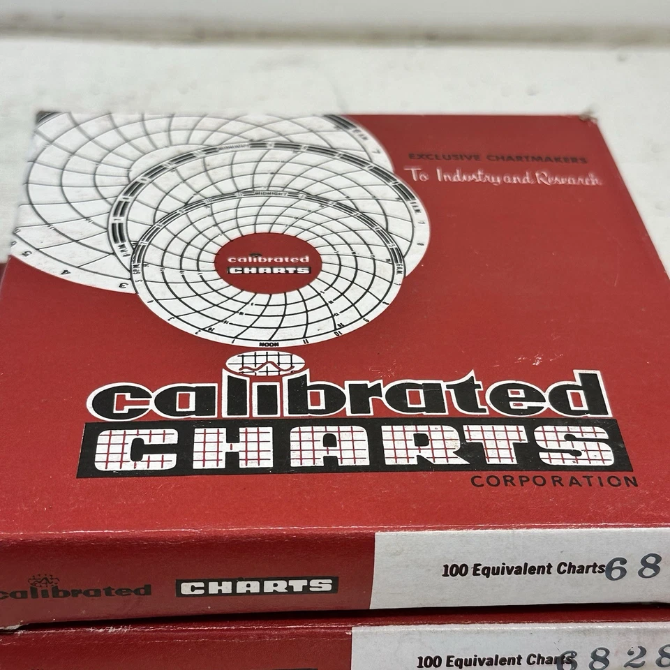 Lot Of 400 New Calibrated Charts Corp. Strip Chart Recorder Paper Round 68282 - Image 4 of 4