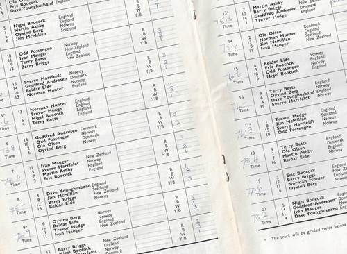 World SPEEDWAY Championship Semi Final PROGRAMME West Ham Stadium August 6 1968 - Picture 6 of 11
