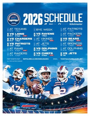 Buffalo Bills NFL 2026 Season Schedule All Kickoffs Poster