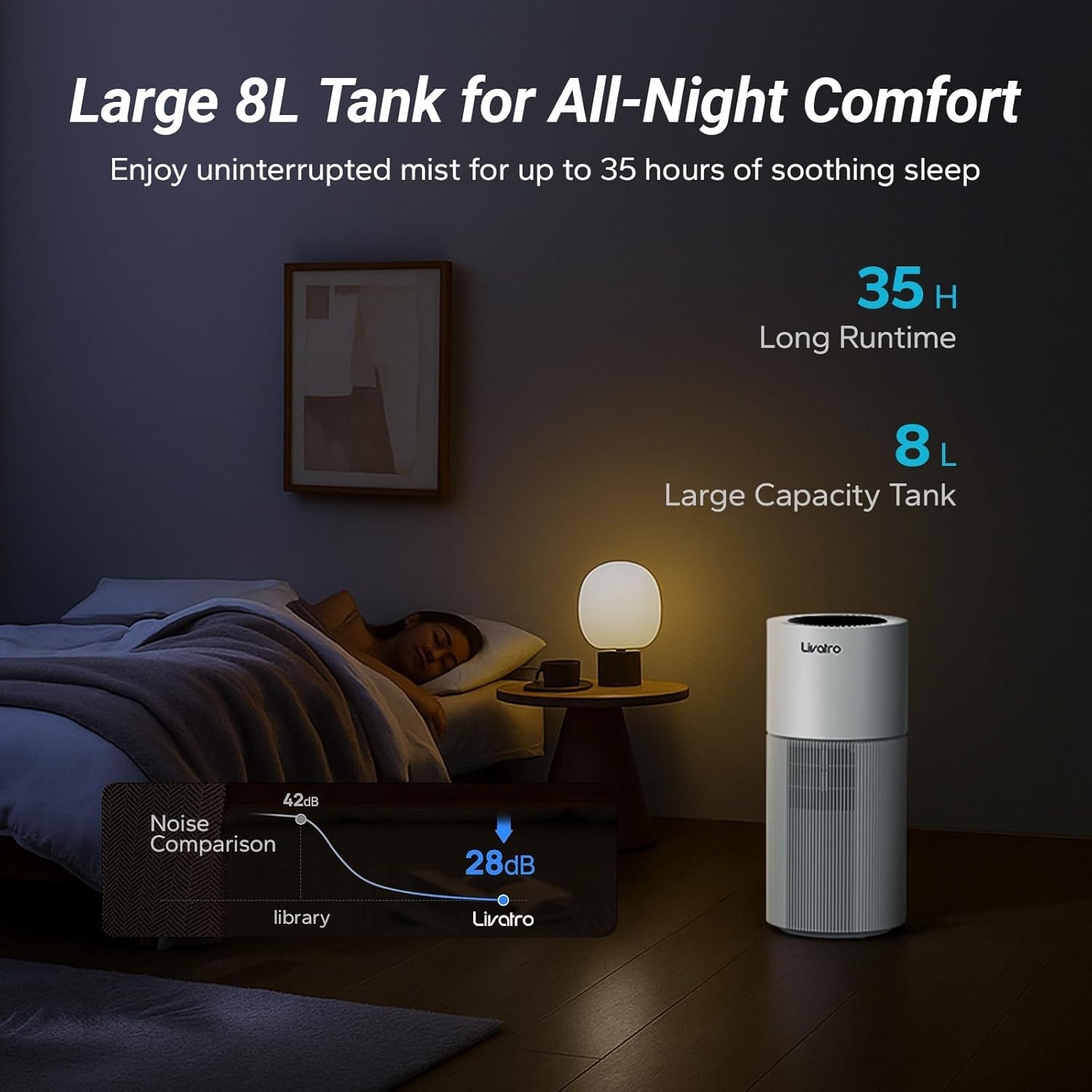 Smart Evaporative Humidifier, 8L Top Fill, Auto Dry, Invisible Mist, for Bedroom