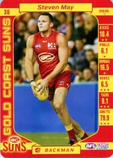 2017 Gold Coast Suns AFL Select Footy Stars Card - Steven May