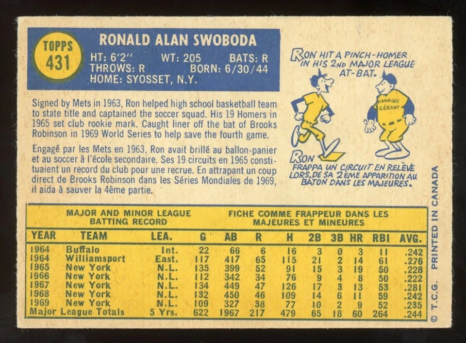 1970 TOPPS OPC O PEE CHEE BASEBALL #431 RON SWOBODA EX-NM N Y METS Card - Image 2 of 2
