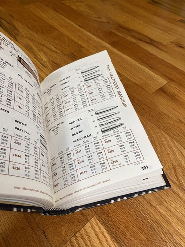 Manuale ricarica lancia #11 - Foto 7 di 12