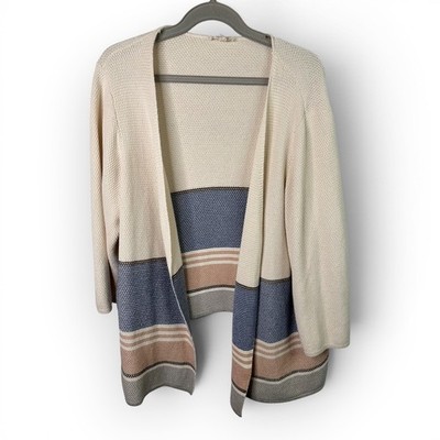 Pure Ulla Popken Womens size 24 Open Knit Striped Cotton Cardigan Coastal