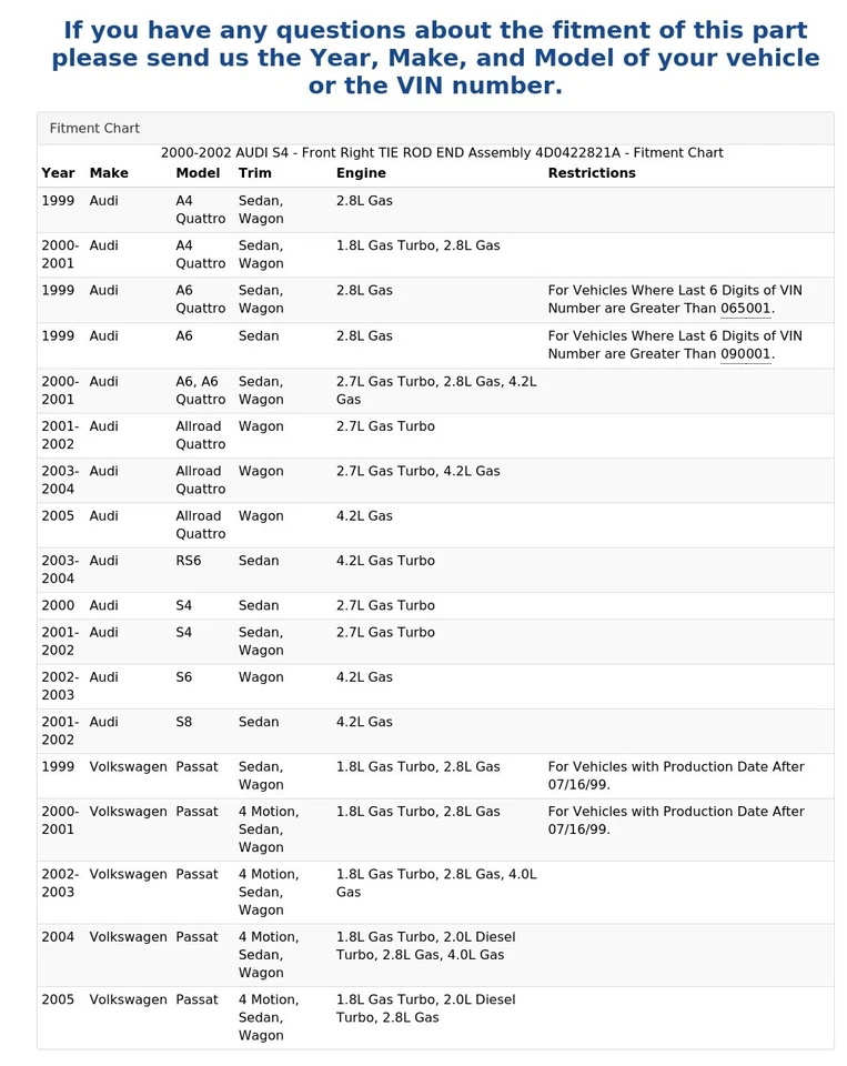 2000-2002 AUDI S4 - Front Right TIE ROD END Assembly 4D0422821A - Image 4 of 4