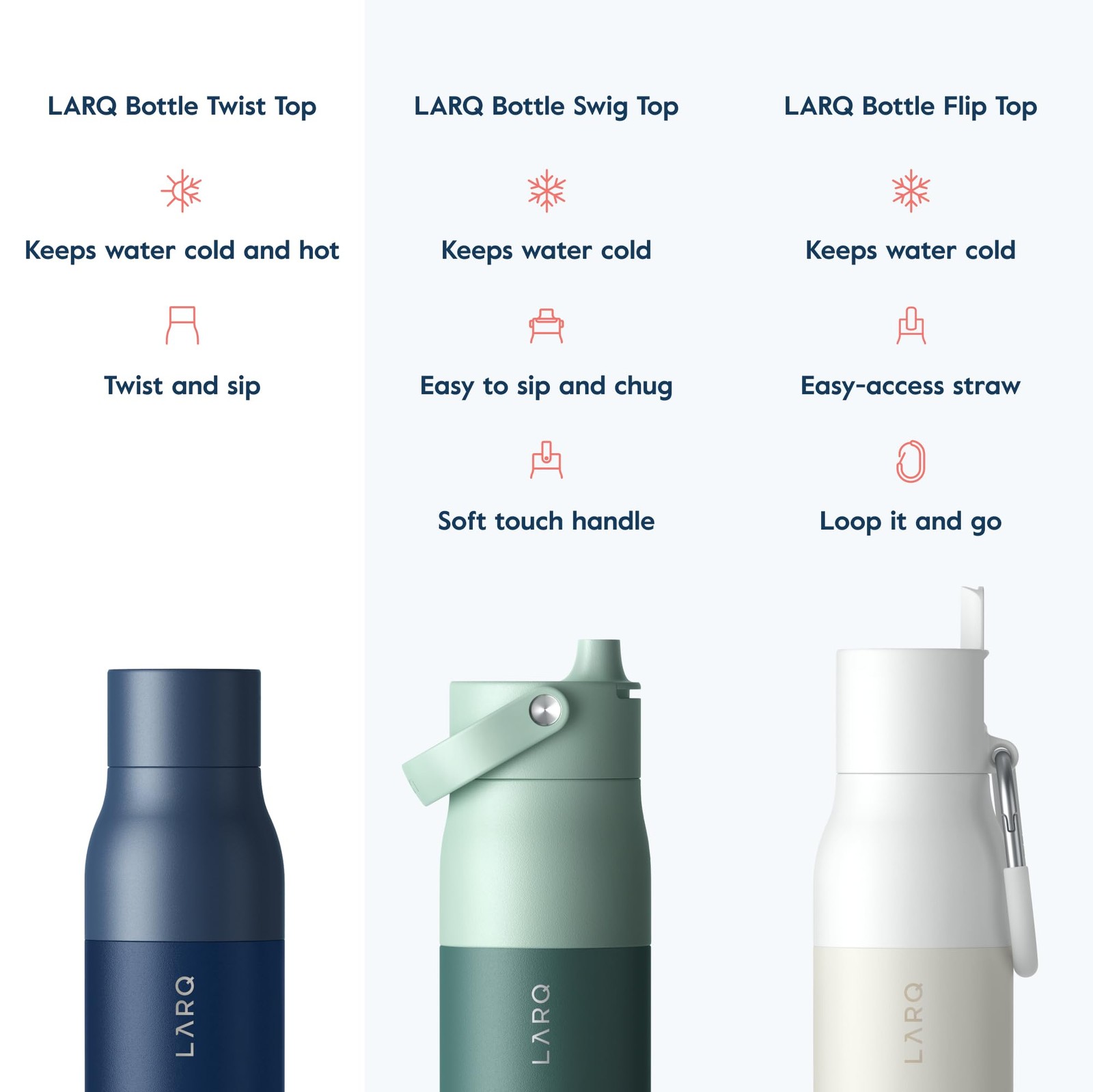 Bottle 25 oz - Insulated Stainless Steel Water Bottle | Thermos, BPA Free | R