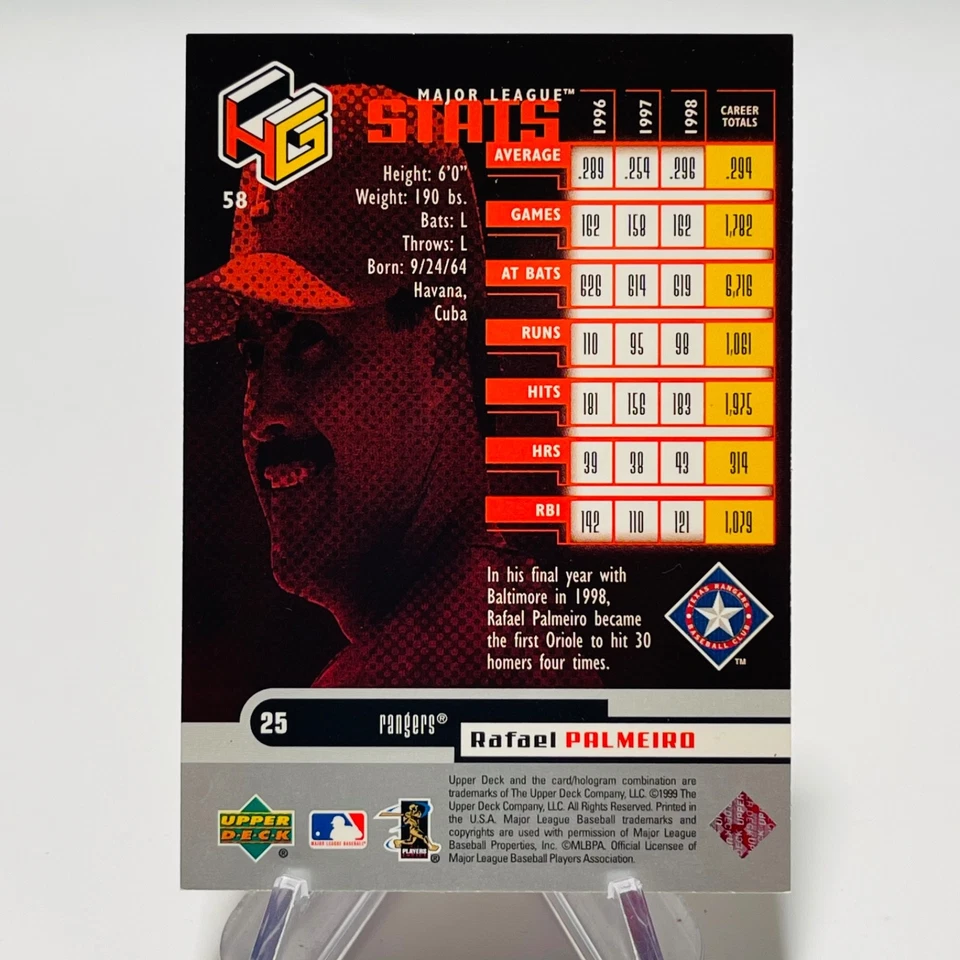 RAFAEL PALMEIRO 1999 Upper Deck HoloGrFX MLB #58 Rangers - Image 2 of 2