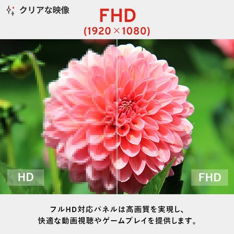 Pixio PX246 Wave Gaming Monitor 23.8 inch FHD 120Hz IPS Pastel Pink PX246WAVEK - Image 2 of 4