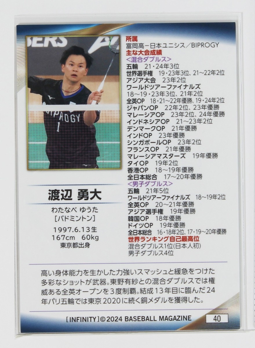YUTA WATANABE (BADMINTON) - 2024 BBM sports Trading Holo