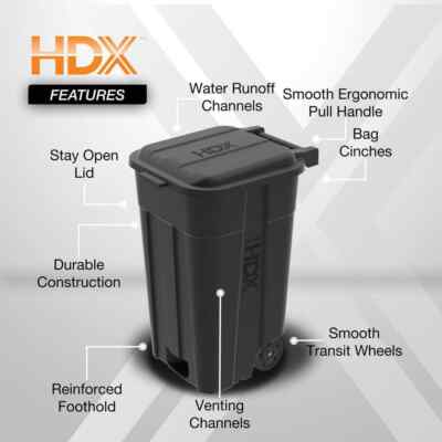 45 Gal Trash Can Black Outdoor Vented with Wheels, Attached Lid | eBay