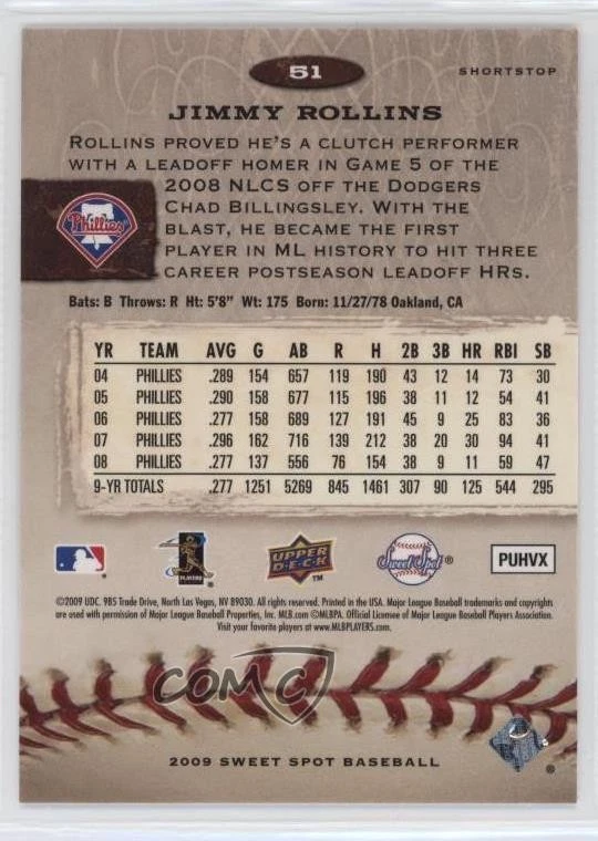2009 Sweet Spot Jimmy Rollins #51 - Image 2 of 2
