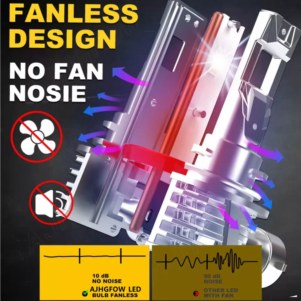 For Chevy Cavalier LS Sedan 4-Door 1995-1999 LED Headlight Fog Light Bulbs Combo - Imagem 2 de 4