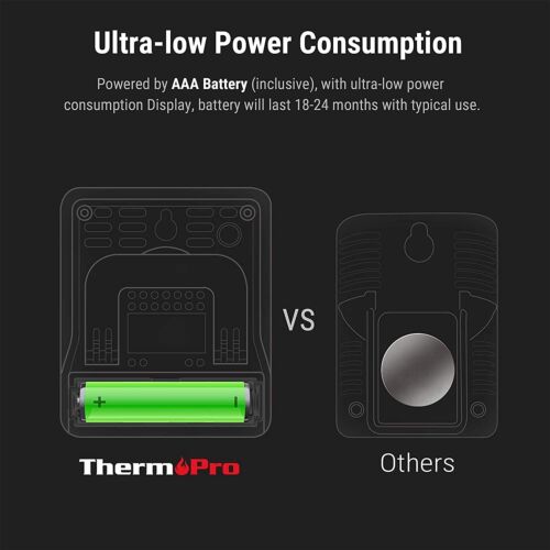 ThermoPro TP49 Digitales Mini Thermo-Hygrometer - Weiß (TP49W-3) - Bild 4 von 8