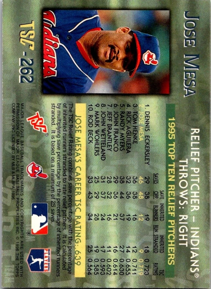 1996 Stadium Club Silver #262 Jose Mesa TSC SP - Image 2 of 2
