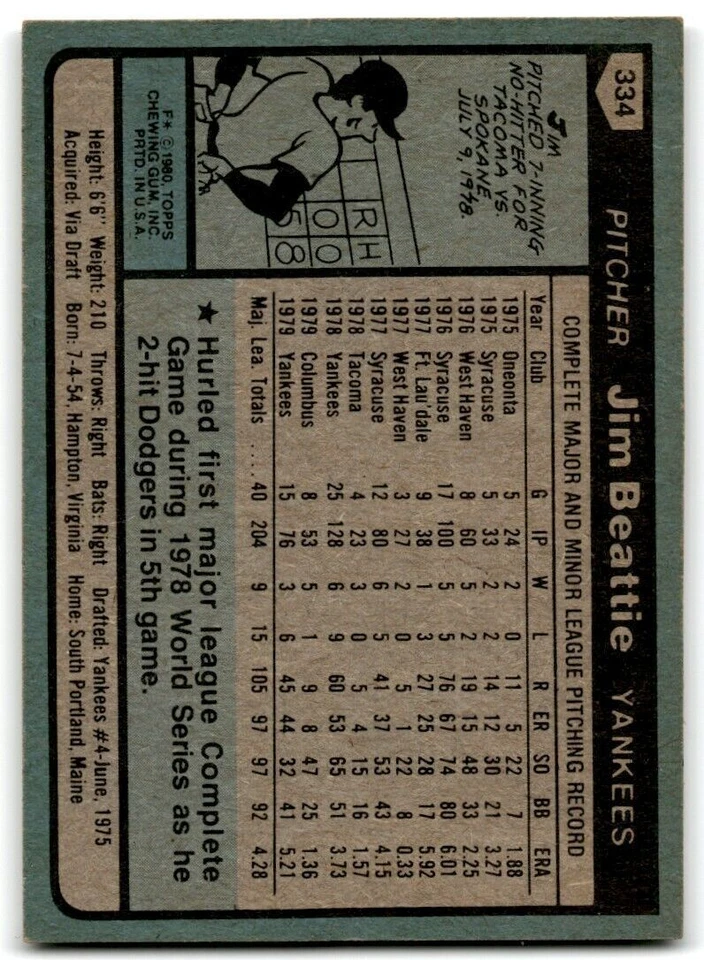 1980 Topps Jim Beattie . New York Yankees #334 - Image 2 of 2
