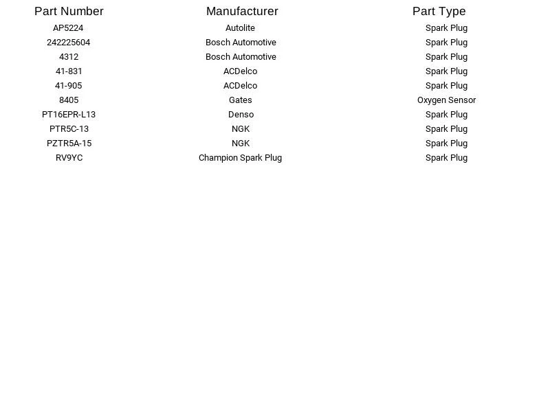 Bujía Bosch 4312 para Honda Chevrolet Saturn Daewoo Mitsubishi 88-10 Foto 3 de 4