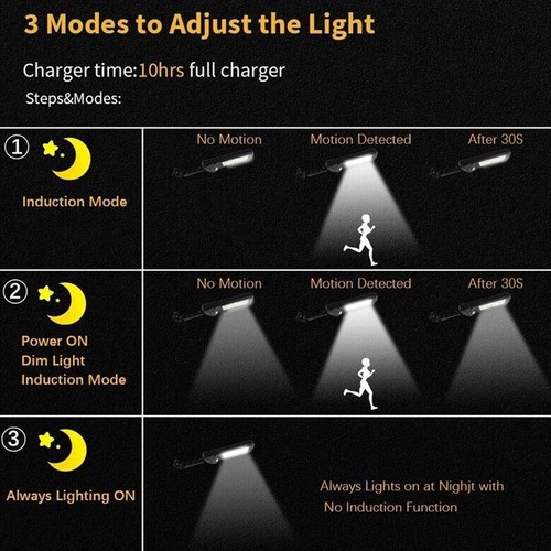 LED Solar Light Motion Sensor 3 Modes Flood Lamp Outdoor Street Wall Yard Garden - 第 4/10 張圖片