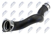 Nty GPP-BM-074
