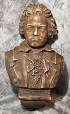 Vintage Beethoven Bust Sculpture Wall Hanging Handmade Clifford Art Gallery