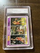 Julius Erving Memorabilia and Muhammad Ali Trunks Headline Auction 5