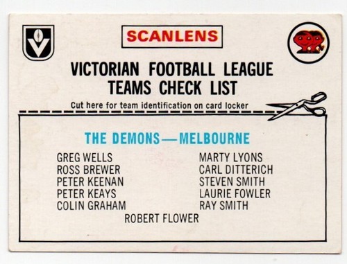 1976 Scanlens Checklist - MELBOURNE