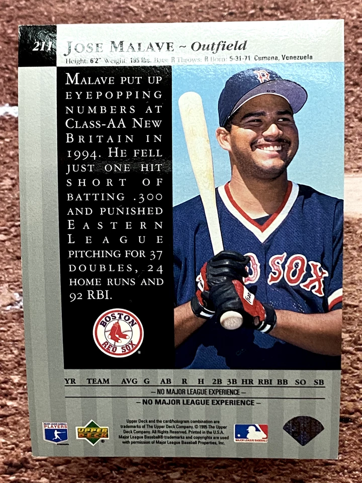 1995 Upper Deck Special Edition Jose Malave #211 - Image 2 of 2