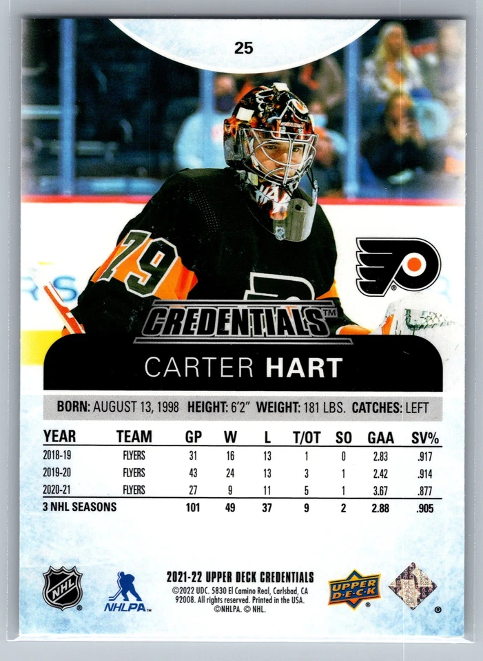 2021-22 Upper Deck Credentials #34 Carter Hart Philadelphia Flyers - Image 2 of 2