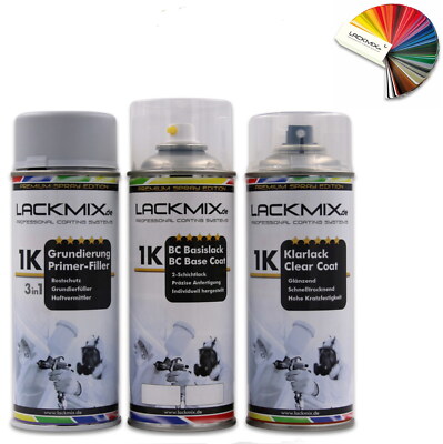 Spraydosen Set MERCEDES. Grund+Autolack+1K Klarlack. Farbe wählbar (Lot 5)
