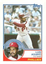 1983 Topps #252 Luis Aguayo